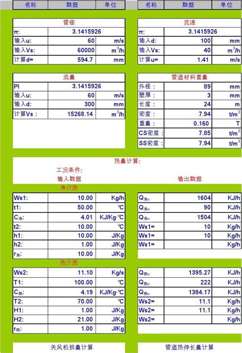 水管流水|管径、流速、流量计算公式与在线计算器